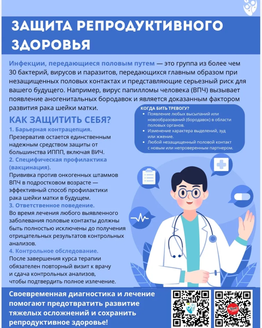 Популярно о заболеваниях/инфекциях, передающихся половым путем